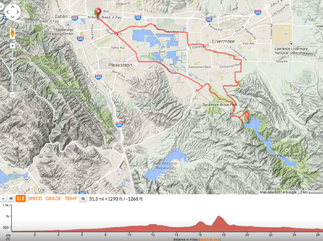 As requested, GPS track from the recent Livermore / Del Valle adventure ride.