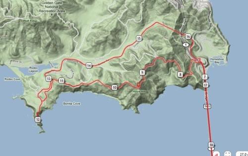 Headlands Loop Recap