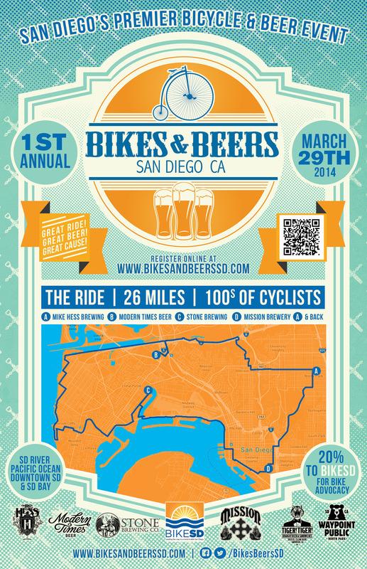 Packing up my bike for next weekend's 1st Annual San Diego Bikes & Beer.